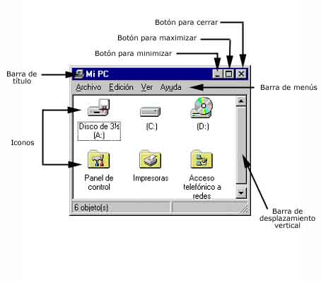 ventana de windows spitting