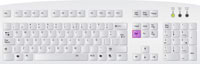 Posición en teclado
