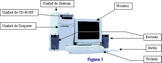 Accesorios De Computadoras en Gral.