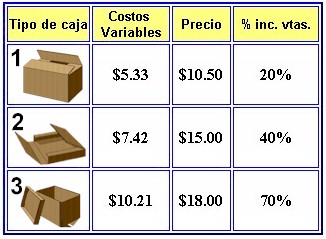 cajas.jpg (28493 bytes)
