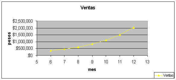 c2mode1.jpg (16926 bytes)