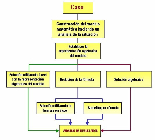 diagrama.jpg (49115 bytes)