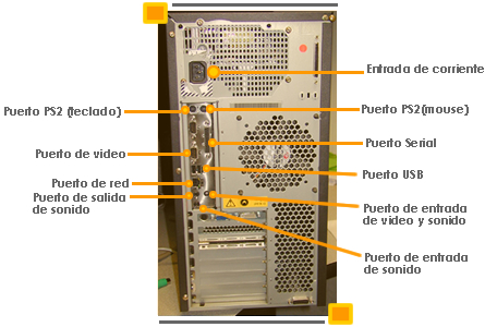 componentes de la cpu