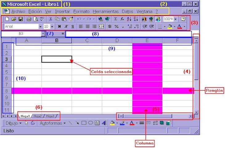 FORMULAS EN HOJA ELECTRONICA DE CALCULO formulas en hoja electronica de calculo: