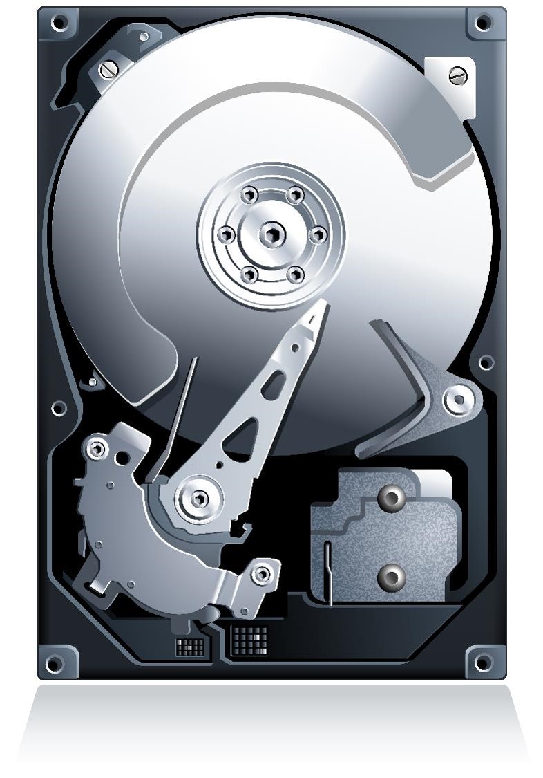 disc