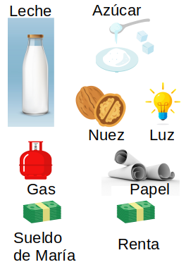 Productos y Servicios