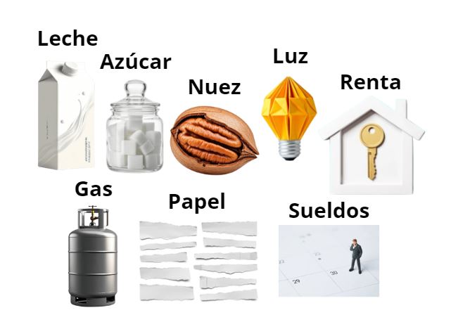 Productos y Servicios