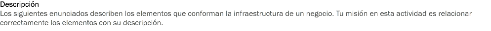 Descripción
Los siguientes enunciados describen los elementos que conforman la infraestructura de un negocio. Tu misión en esta actividad es relacionar correctamente los elementos con su descripción. 