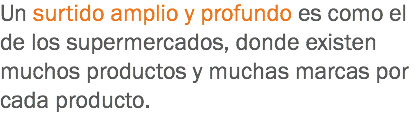 Un surtido amplio y profundo es como el de los supermercados, donde existen muchos productos y muchas marcas por cada producto.