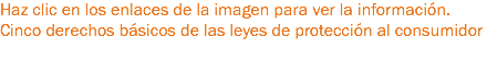 Haz clic en los enlaces de la imagen para ver la información.
Cinco derechos básicos de las leyes de protección al consumidor
