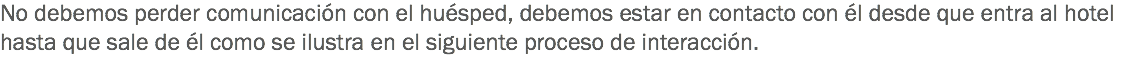 No debemos perder comunicación con el huésped, debemos estar en contacto con él desde que entra al hotel hasta que sale de él como se ilustra en el siguiente proceso de interacción. 